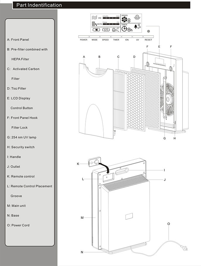 HEPA UV Autoclave Room Air Purifier